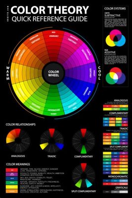 how to color digital art and the importance of understanding your palette