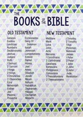 The First Five Books of the Bible: Their Names and Their Stories