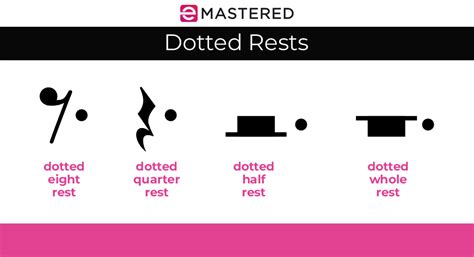 what does a rest look like in music? and how do different types of rests influence the flow of a piece