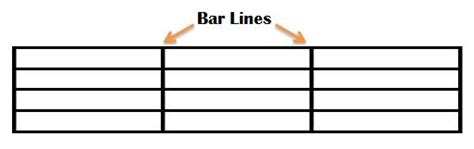 What Is a Bar Line in Music: Its Various Interpretations and Expressions