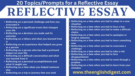 Which of These Prompts Require You to Write a Reflective Essay? Thoughts and Views on Reflective Writing.